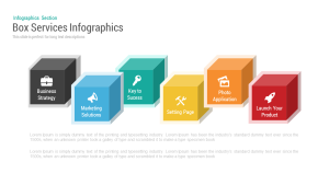 Box Services Infographics PowerPoint Template