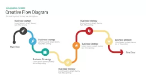 Business Flow Diagram Powerpoint Template