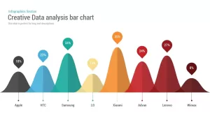 bar chart data analysis PowerPoint template