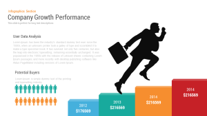 Company Performance Business Growth PowerPoint Template