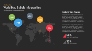 World Map Bubble Infographics PPT Template