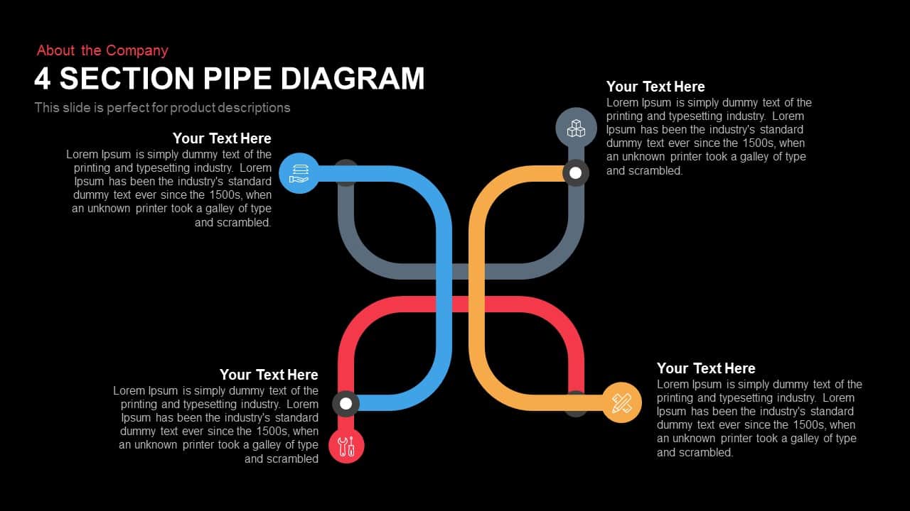 4 Section Pipe Diagram