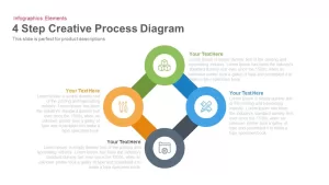 4 Step Creative Process Diagram PowerPoint Template and Keynote Slide