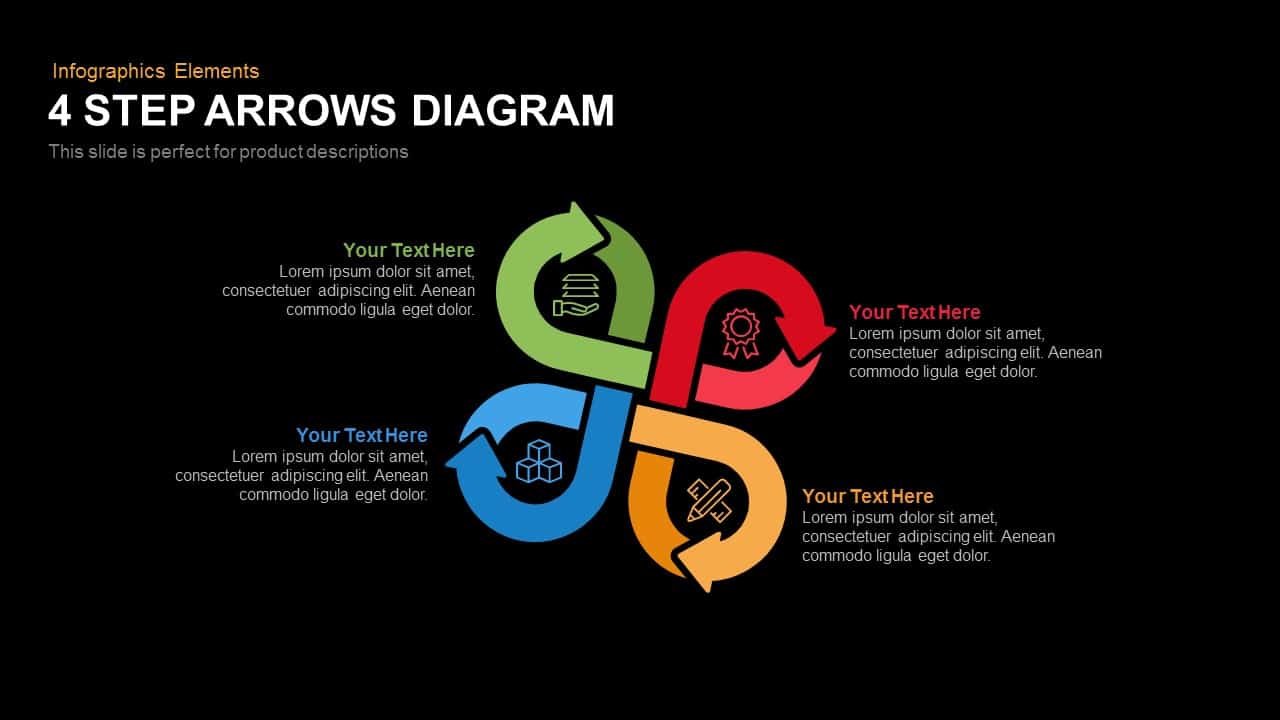 4 step arrows diagram