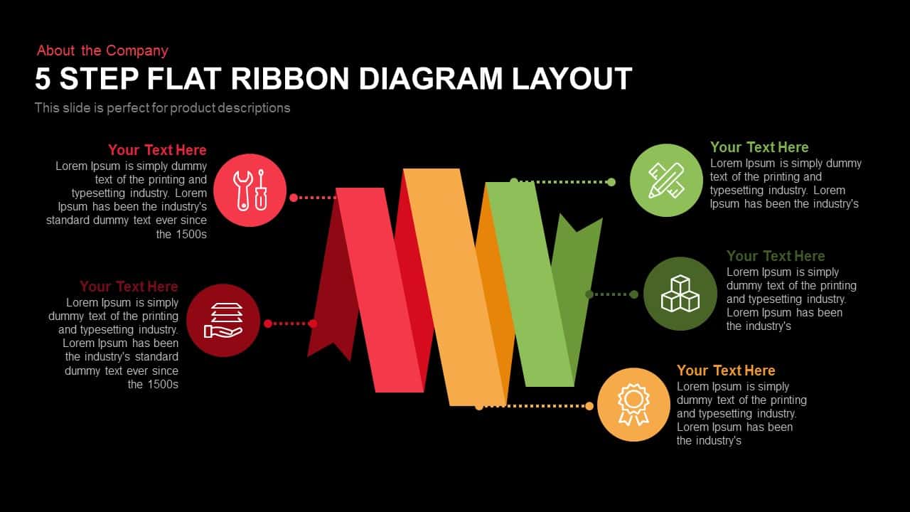 5 Step Flat Ribbon Diagram Layout