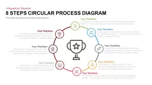 8 Steps Circular Process Diagram Template for PowerPoint and Keynote