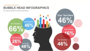 Bubble Head Infographics Powerpoint and Keynote template