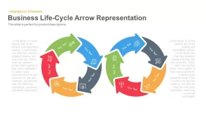 Business Life Cycle Template Arrow Representation for PowerPoint and Keynote