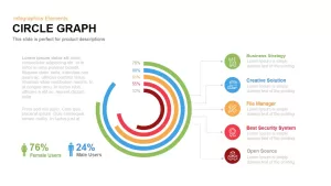 Circle Graph PowerPoint Template and Keynote Slide