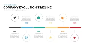 Animated Company Evolution Timeline PowerPoint Template and Keynote