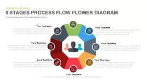 8 Stages Flower Process Flow Diagram PowerPoint Template and Keynote