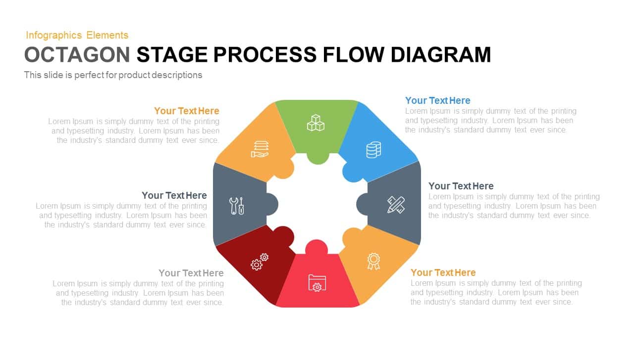 Octagon Stage Process Flow Diagram