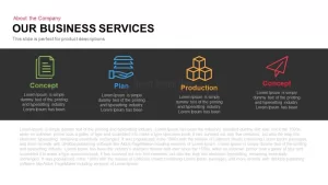 Our Business Services PowerPoint Template and Keynote Slide