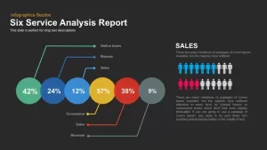 Six Service Analysis Report PowerPoint Template and keynote