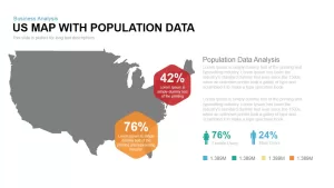 US Map with Population Data PPT Template