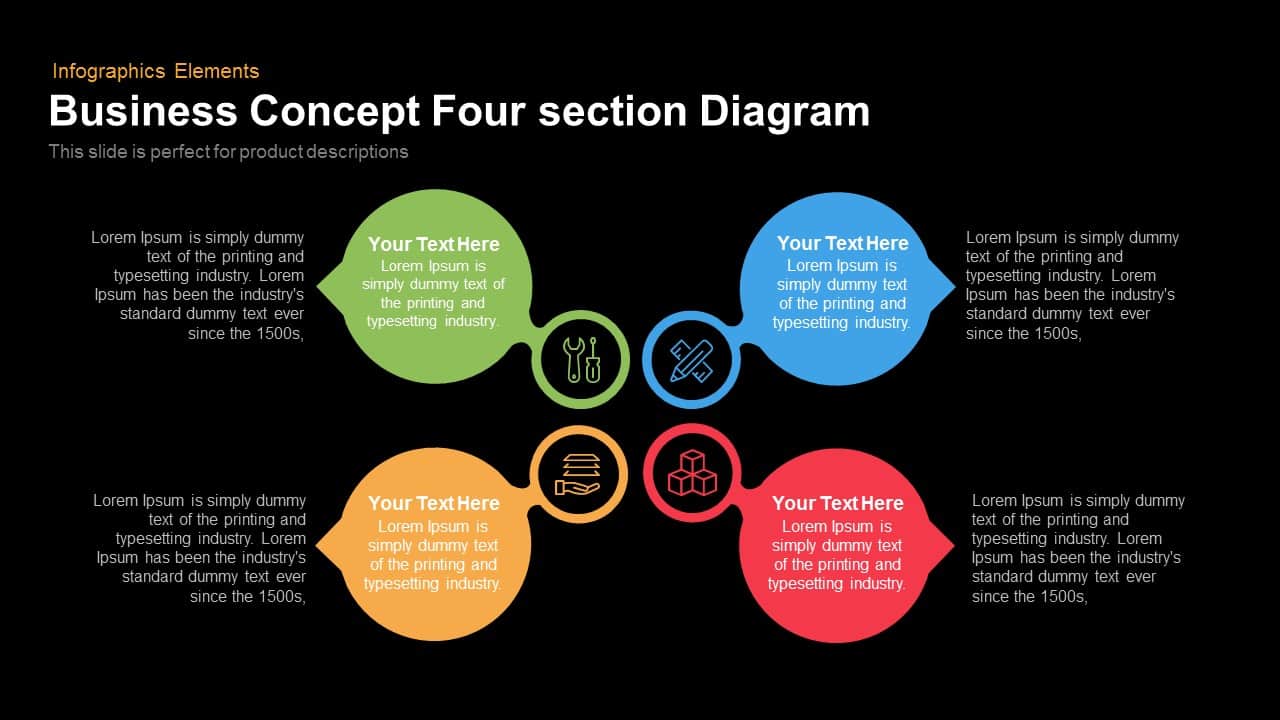 business concept four section diagram