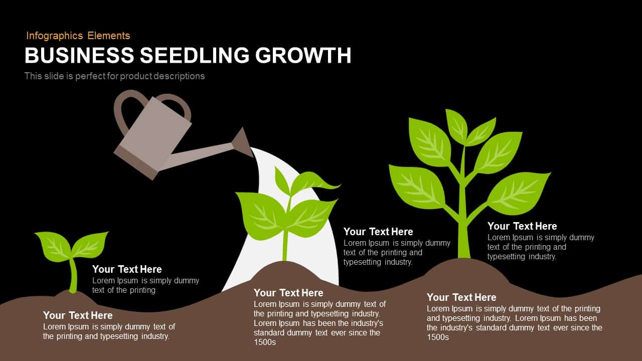 business seedling growth