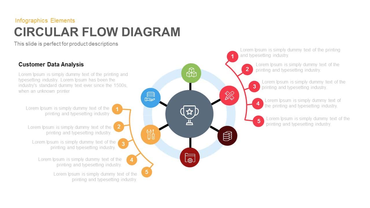 circular flow diagram template for PowerPoint