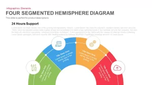 four segmented hemisphere diagram for powerpoint and keynote
