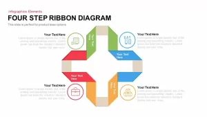 Four Step Ribbon Diagram Template for PowerPoint and Keynote Slide