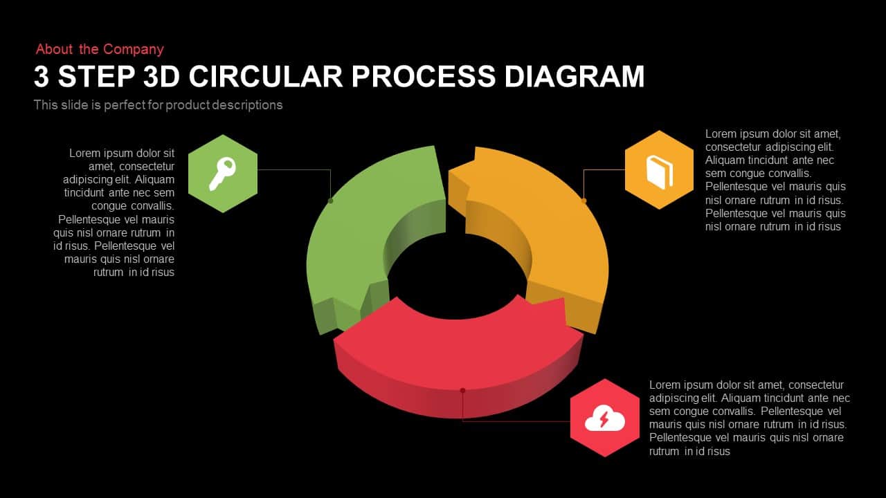 3 step 3d circular process diagram 1