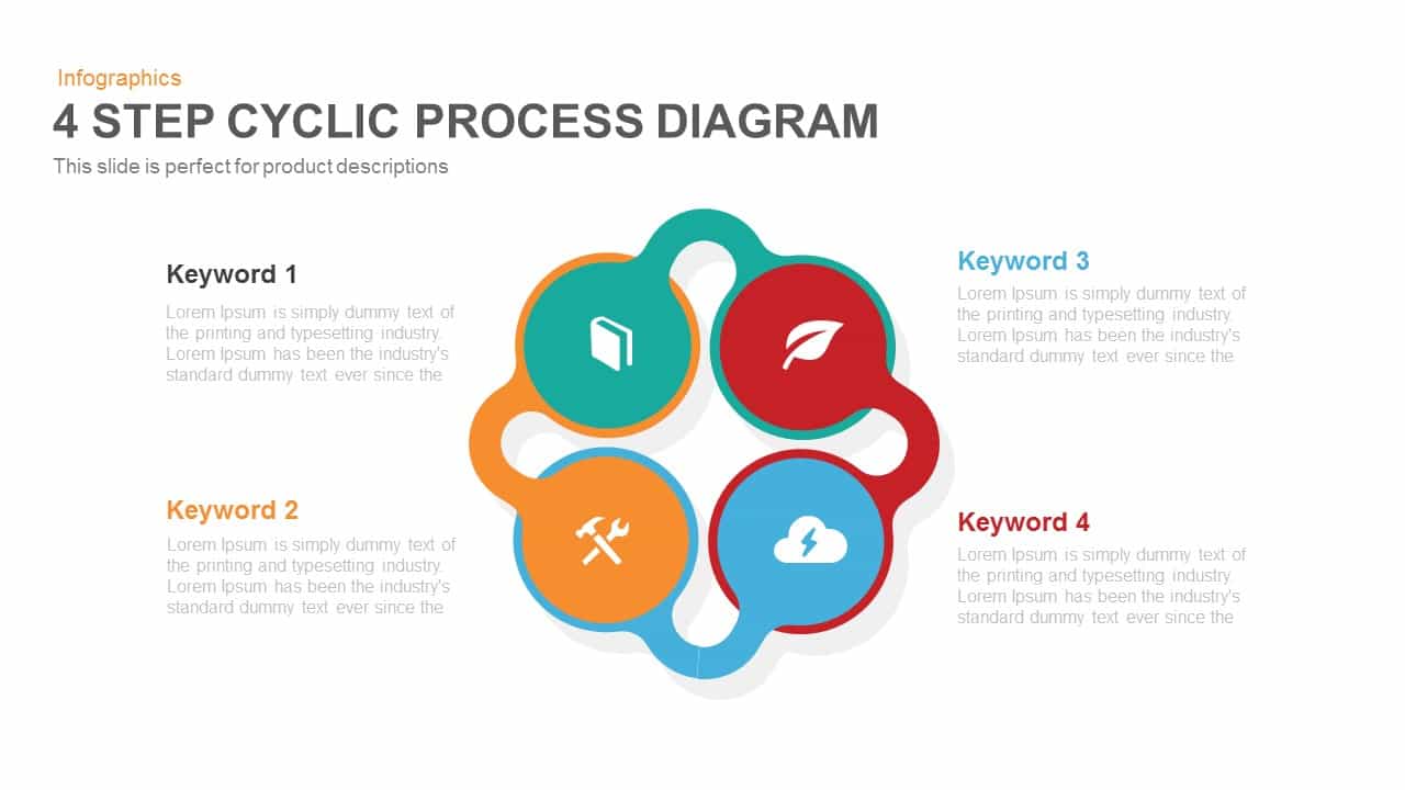 4 Step Cyclic Process Diagram Powerpoint Keynote template