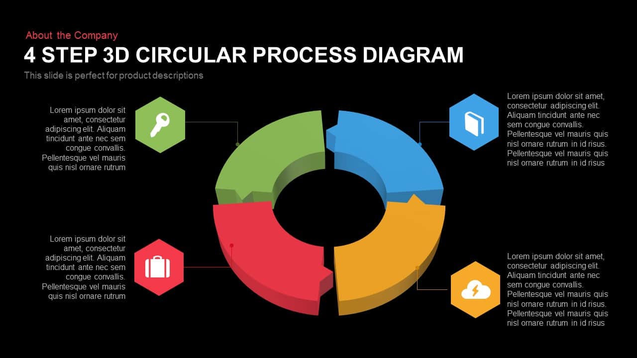4 step 3d circular process diagram 1