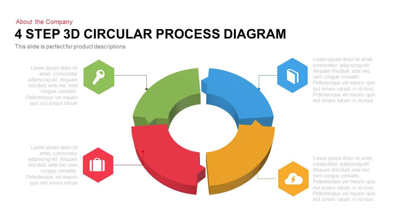 3D Circular Process Diagram PowerPoint Template and Keynote