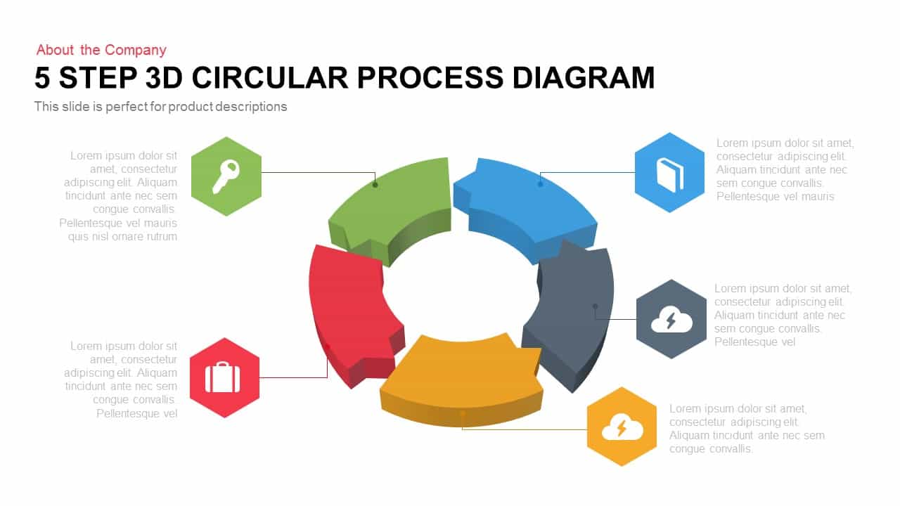 5 step 3d circular process diagram