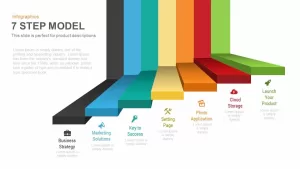 Seven Steps Model PowerPoint Template and Keynote Presentation