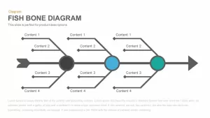 Fishbone Diagram Powerpoint Template and Keynote Slide