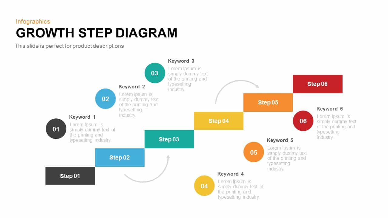 Growth steps template diagram PowerPoint and keynote slide