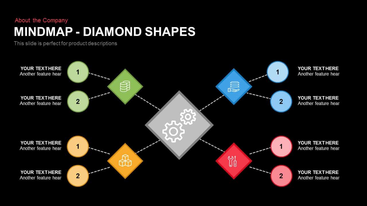 Mindmap Diamond Shapes Powerpoint and Keynote template