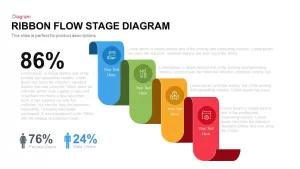 Ribbon Diagram Flow Stage PowerPoint Template and Keynote Slide