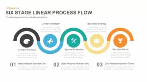five stage linear process flow PowerPoint template