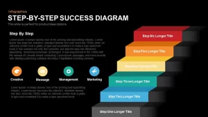 Step By Step Success Diagram Template for PowerPoint
