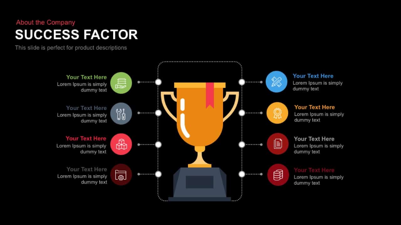 Success Factor Powerpoint and Keynote template