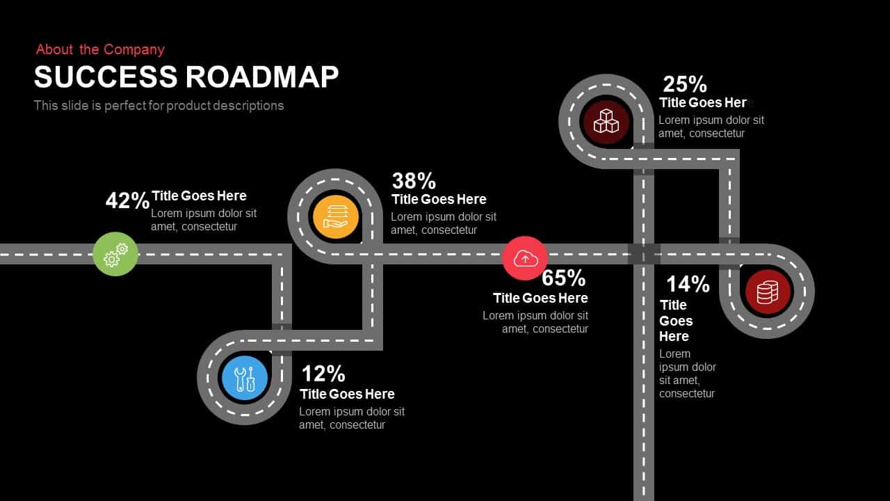 Success Roadmap Powerpoint and Keynote