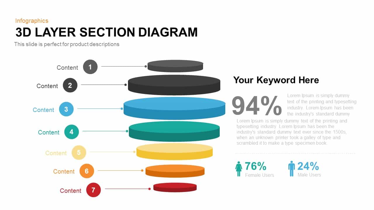 3d Layer Section Diagram PowerPoint Template and Keynote Slide