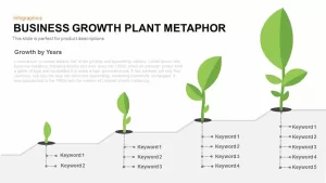 Business Growth Plant Metaphor Template For PowerPoint and Keynote