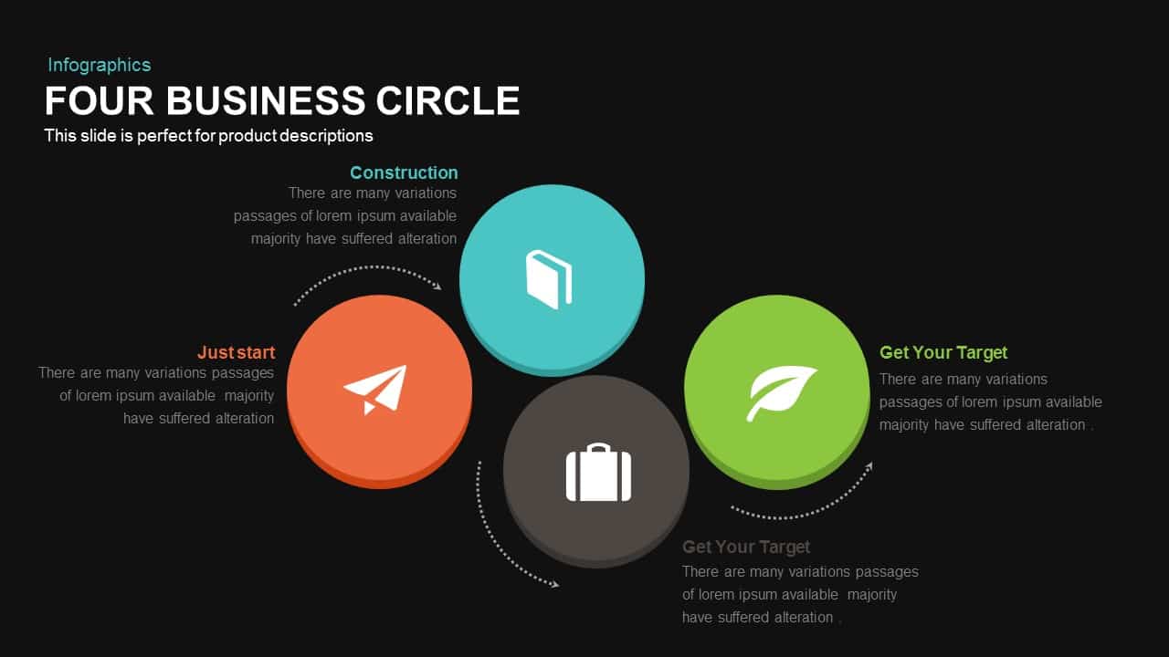 Four Business Circle