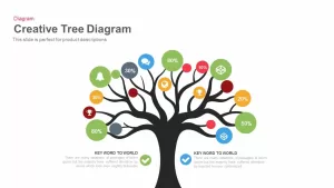 Tree Diagram Powerpoint Template and Keynote Presentation Slide
