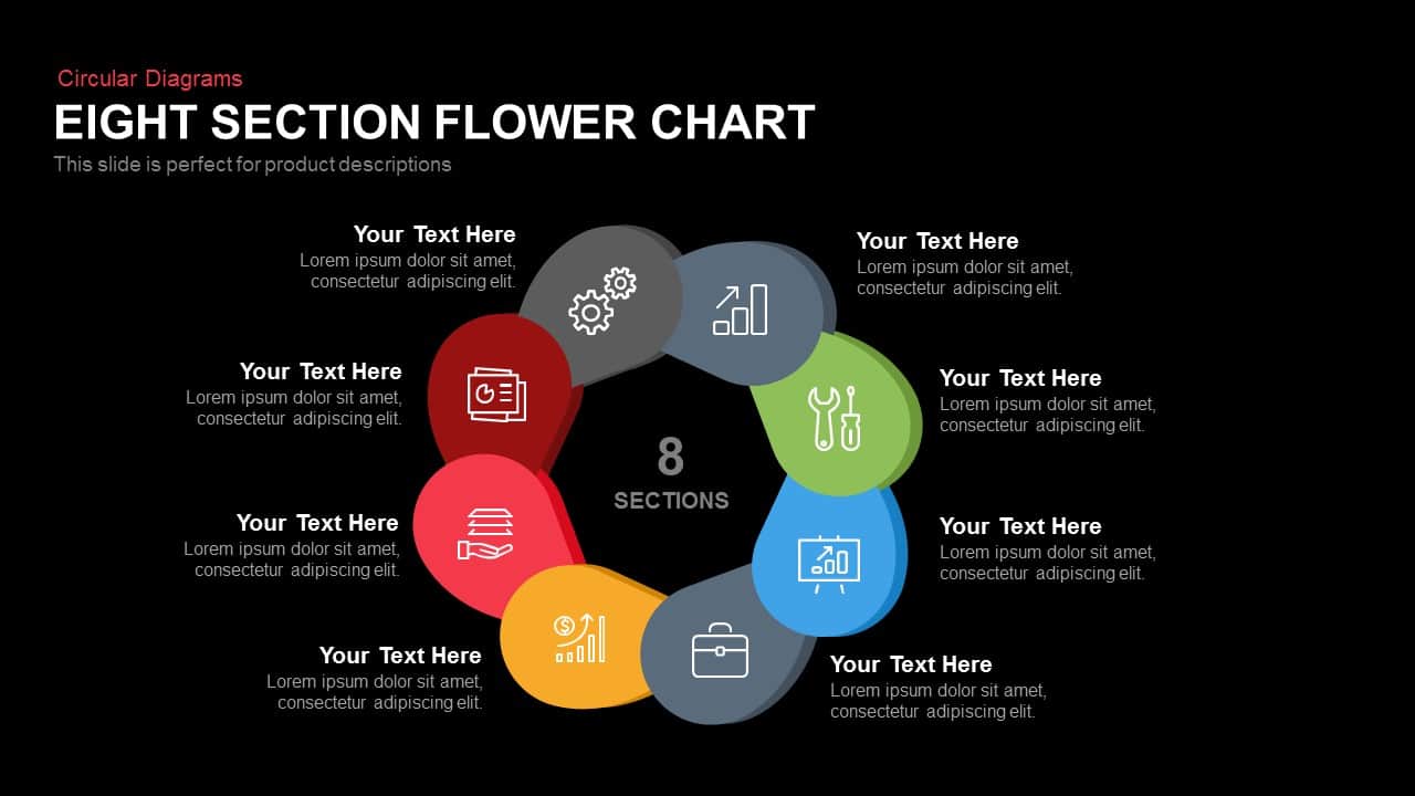 Eight Section Flower Chart