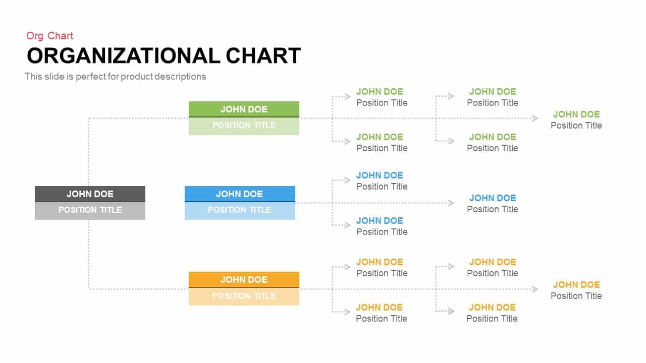 Organisational Chart Powerpoint Keynote template