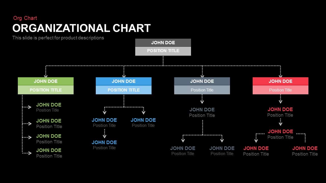 Organisational Chart Powerpoint Keynote template