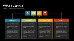 SWOT Analysis PowerPoint Table Template And Keynote
