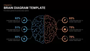 Brain Diagram PowerPoint Template and Keynote Slide