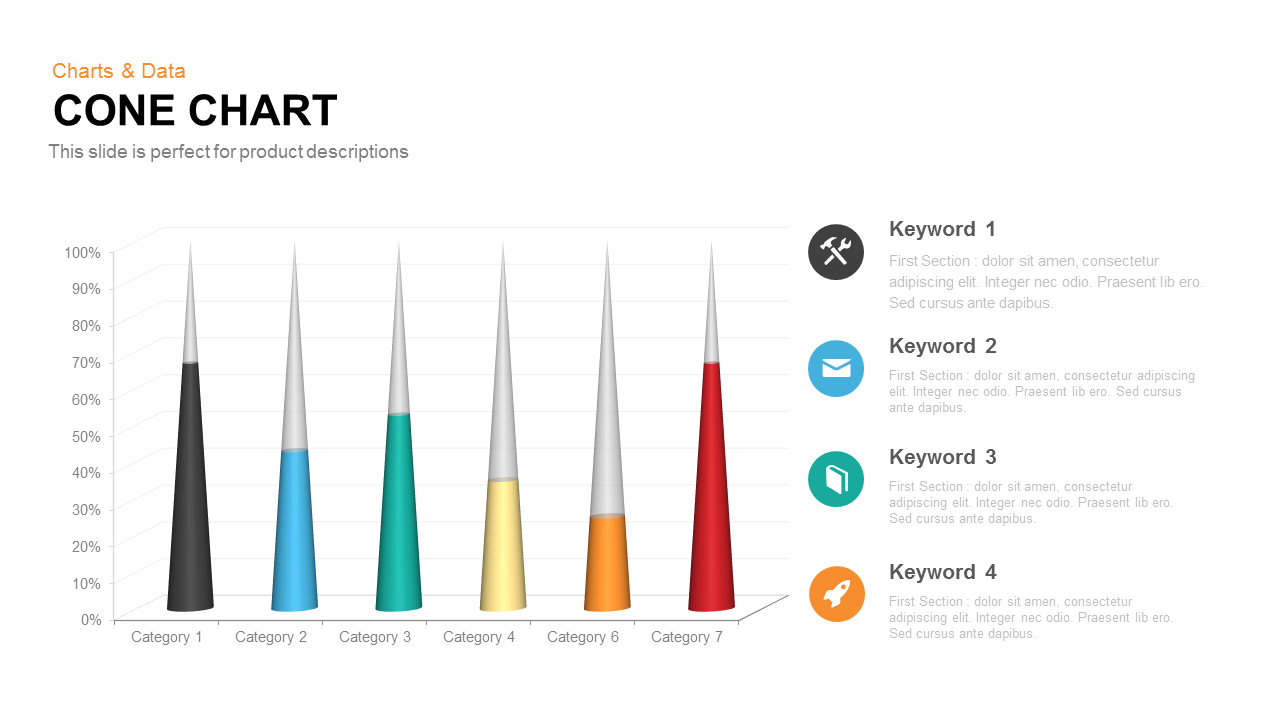 Cone chart Powerpoint template