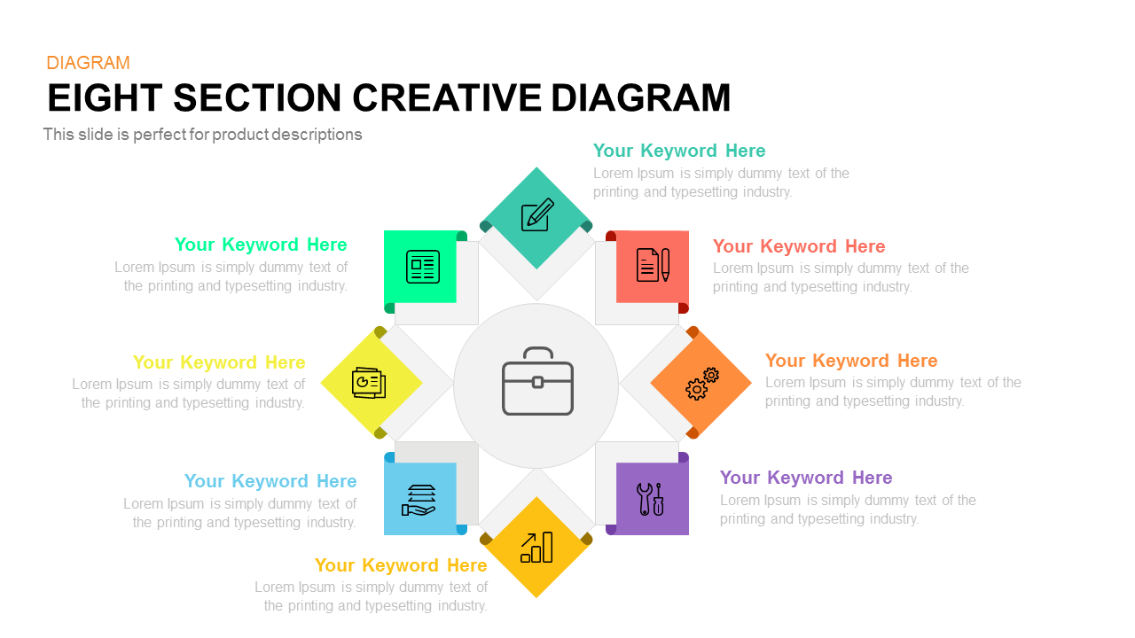 Eight Section Creative Diagram