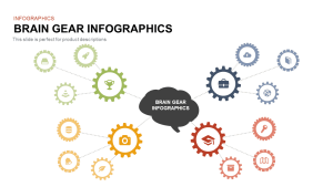 Brain Gear Infographics Template for PowerPoint and Keynote